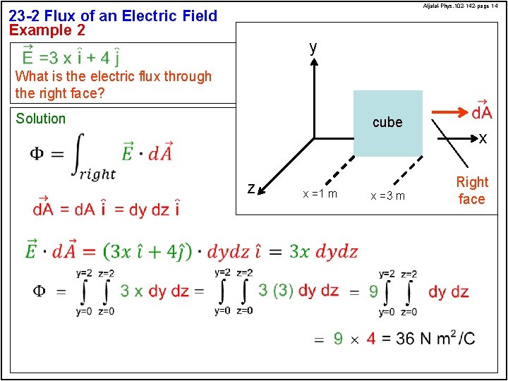 Aljalal-Phys. 102 -142 -page 14 23 -2 Flux of an Electric Field Example 2