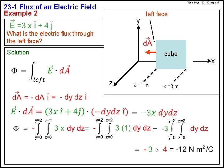 Aljalal-Phys. 102 -142 -page 15 23 -1 Flux of an Electric Field Example 2