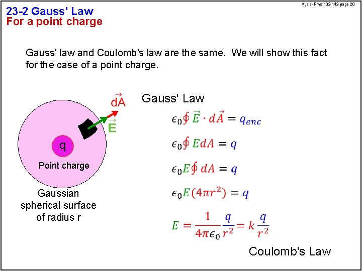Aljalal-Phys. 102 -142 -page 20 23 -2 Gauss' Law For a point charge Gauss' Aljalal-Phys. 102 -142 -page 20 23 -2 Gauss' Law For a point charge Gauss'