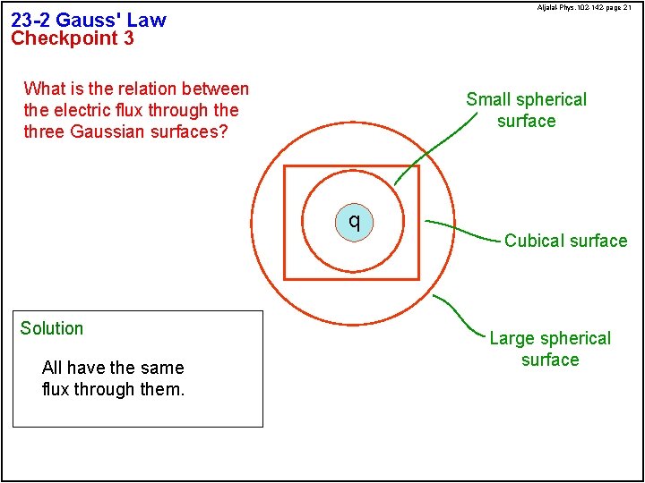 Aljalal-Phys. 102 -142 -page 21 23 -2 Gauss' Law Checkpoint 3 What is the