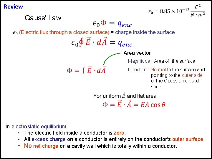 Review Gauss' Law Area vector Magnitude : Area of the surface Direction : Normal