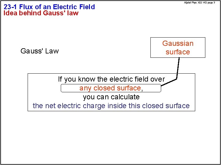 23 -1 Flux of an Electric Field Idea behind Gauss' law Gauss' Law Aljalal-Phys. 23 -1 Flux of an Electric Field Idea behind Gauss' law Gauss' Law Aljalal-Phys.