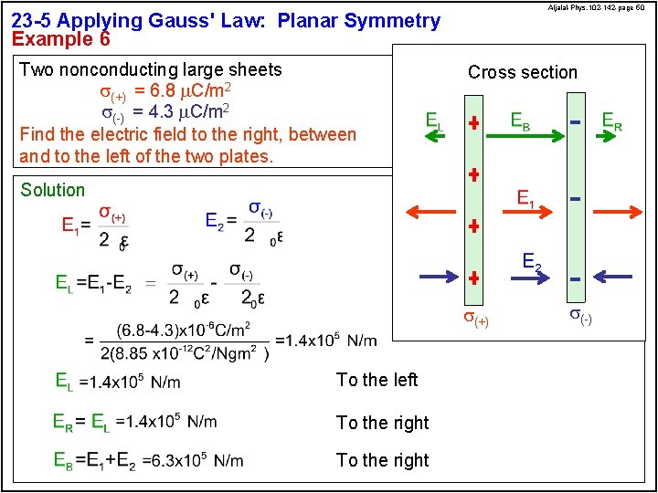 Aljalal-Phys. 102 -142 -page 50 23 -5 Applying Gauss' Law: Planar Symmetry Example 6