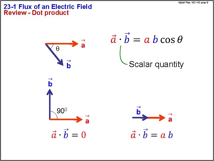 Aljalal-Phys. 102 -142 -page 9 23 -1 Flux of an Electric Field Review -