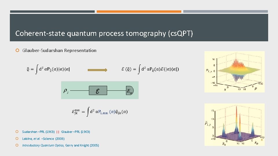 Coherent-state quantum process tomography (cs. QPT) Glauber-Sudarshan Representation Sudarshan –PRL (1963) || Glauber –PRL