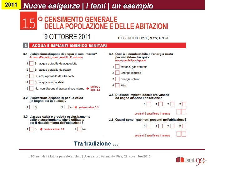 2011 Nuove esigenze | i temi | un esempio Tra tradizione … I 90