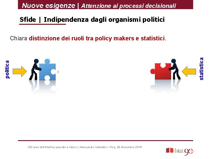 Nuove esigenze | Attenzione ai processi decisionali Sfide | Indipendenza dagli organismi politica statistica