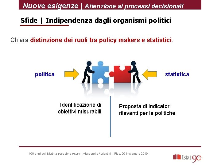 Nuove esigenze | Attenzione ai processi decisionali Sfide | Indipendenza dagli organismi politici Chiara