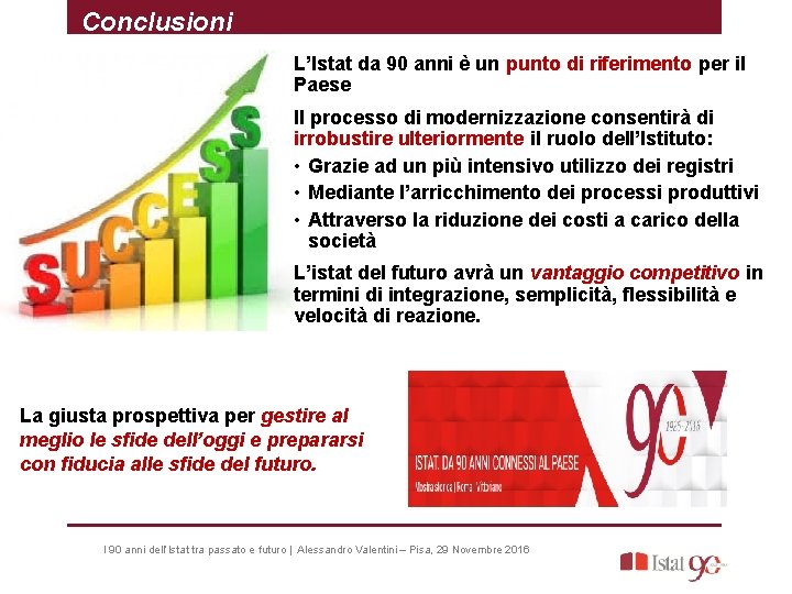 Conclusioni L’Istat da 90 anni è un punto di riferimento per il Paese Il