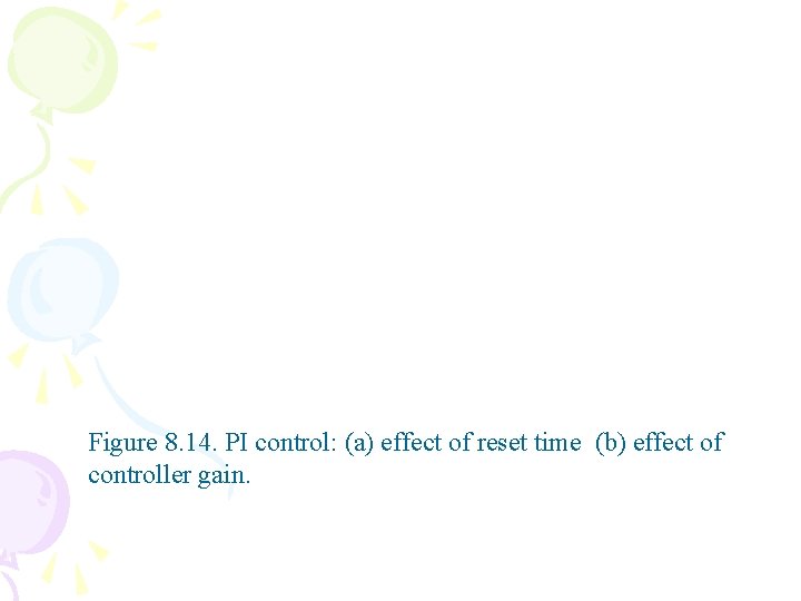 Figure 8. 14. PI control: (a) effect of reset time (b) effect of controller