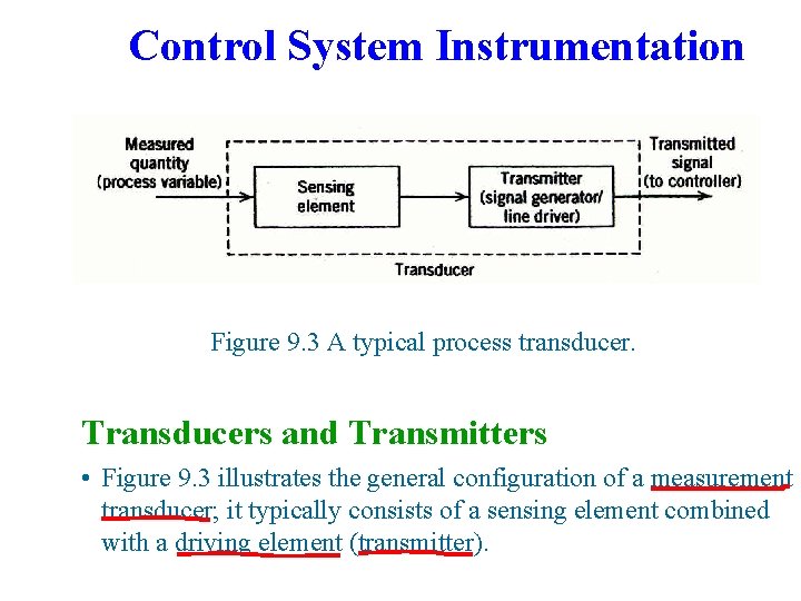 Control System Instrumentation Figure 9. 3 A typical process transducer. Transducers and Transmitters •