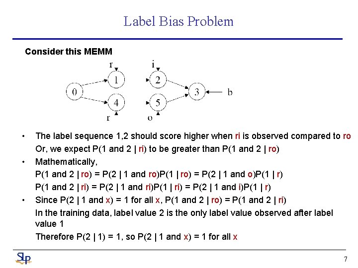 Label Bias Problem Consider this MEMM • • • The label sequence 1, 2