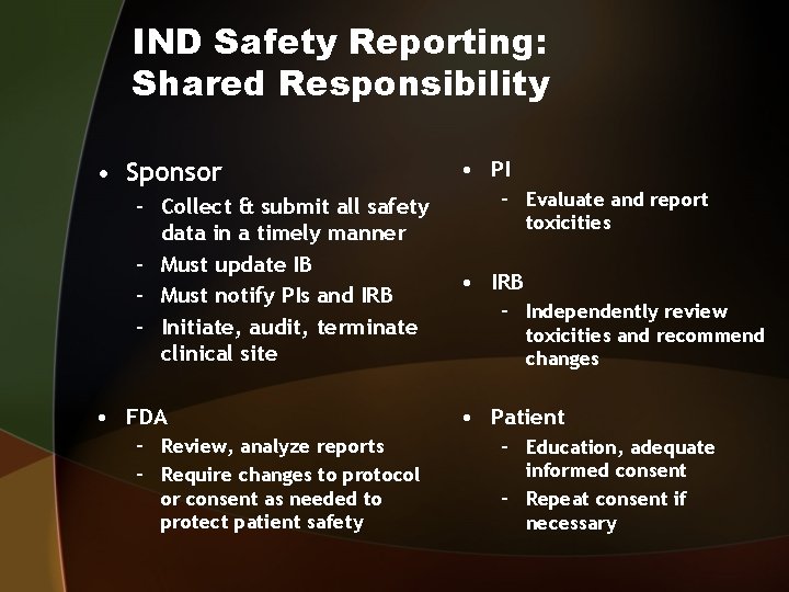 IND Safety Reporting: Shared Responsibility • Sponsor – Collect & submit all safety data