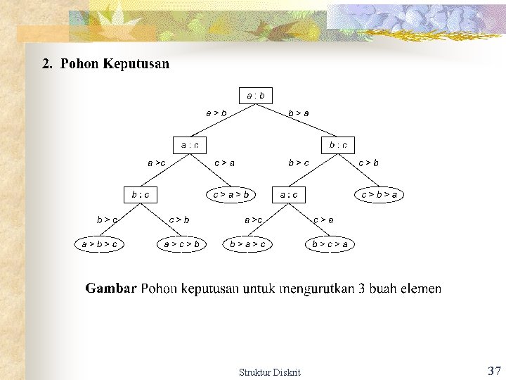 Struktur Diskrit 37 