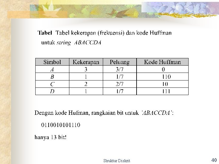Struktur Diskrit 40 