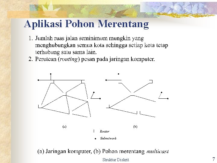 Aplikasi Pohon Merentang Struktur Diskrit 7 