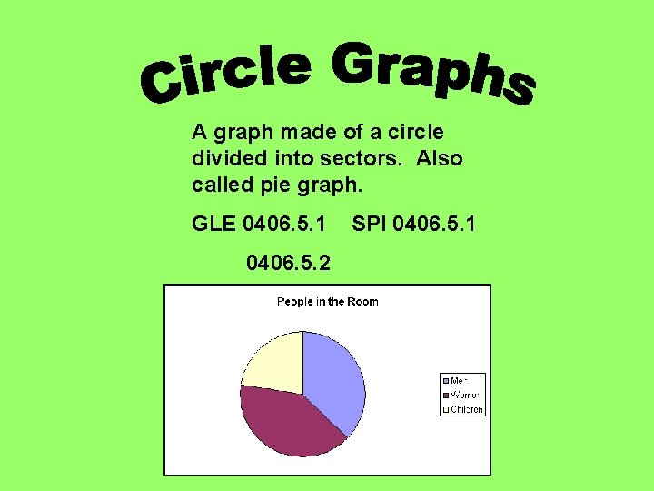 A graph made of a circle divided into sectors. Also called pie graph. GLE