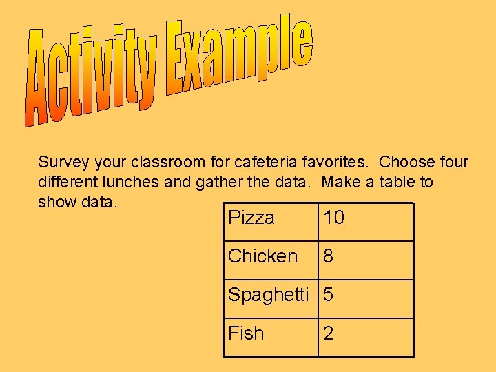 Survey your classroom for cafeteria favorites. Choose four different lunches and gather the data.