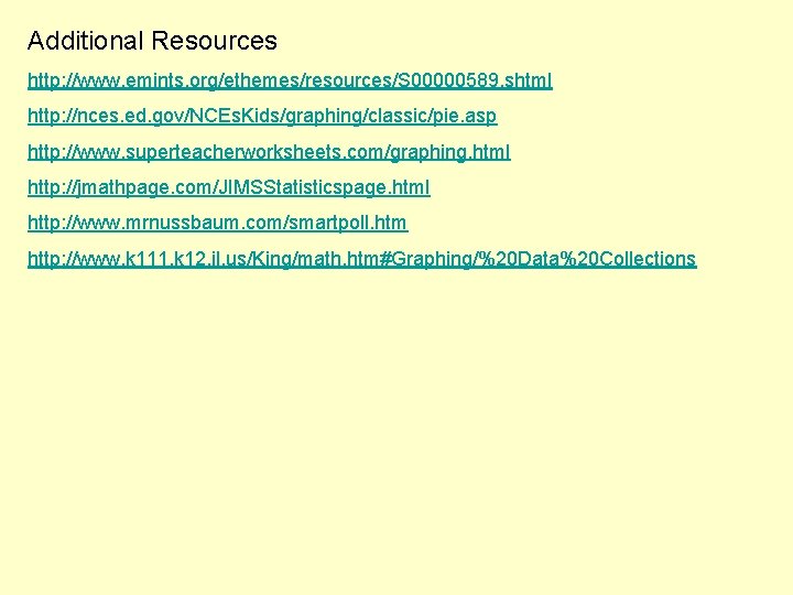 Additional Resources http: //www. emints. org/ethemes/resources/S 00000589. shtml http: //nces. ed. gov/NCEs. Kids/graphing/classic/pie. asp