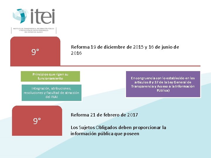 9° Reforma 19 de diciembre de 2015 y 16 de junio de 2016 Principios