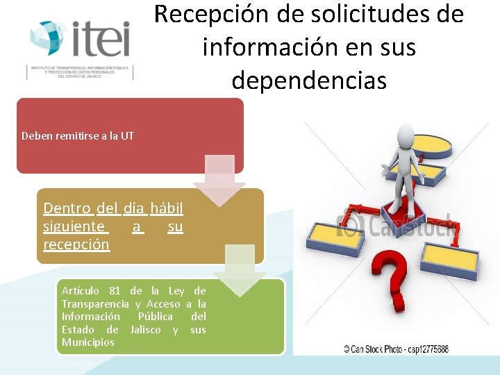 Recepción de solicitudes de información en sus dependencias Deben remitirse a la UT Dentro