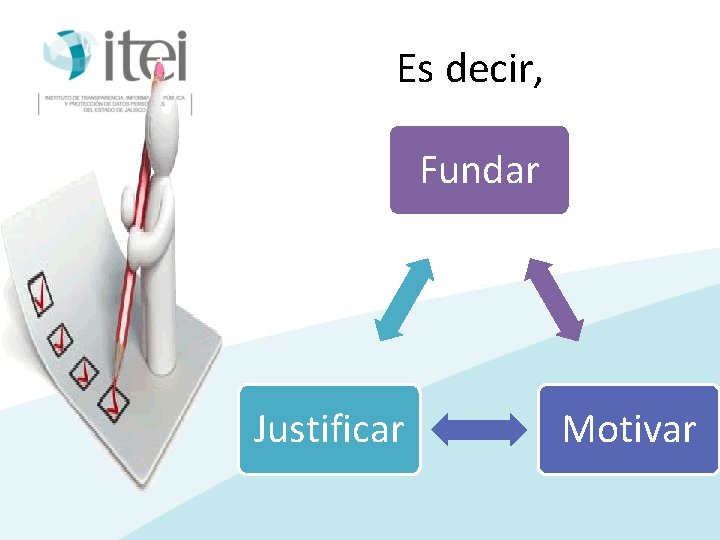 Es decir, Fundar Justificar Motivar 