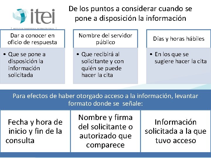 De los puntos a considerar cuando se pone a disposición la información Dar a