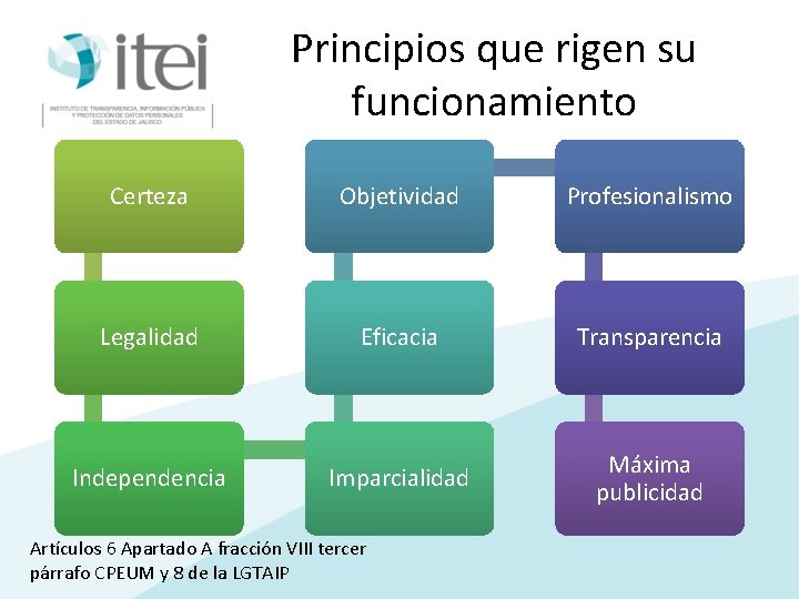 Principios que rigen su funcionamiento Certeza Objetividad Profesionalismo Legalidad Eficacia Transparencia Independencia Imparcialidad Máxima