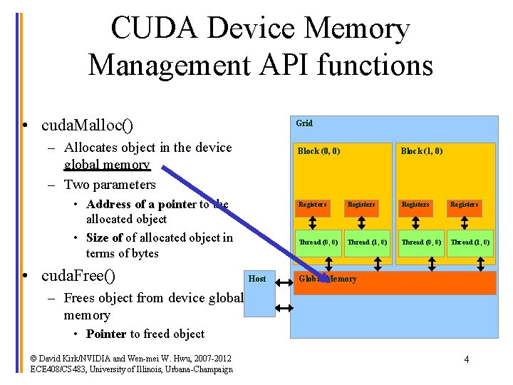 CUDA Device Memory Management API functions • cuda. Malloc() Grid – Allocates object in