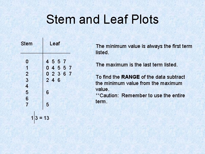 Stem and Leaf Plots Stem 0 1 2 3 4 5 6 7 Leaf