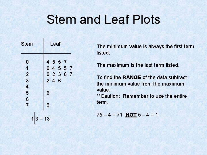 Stem and Leaf Plots Stem 0 1 2 3 4 5 6 7 Leaf