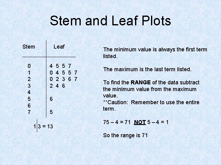 Stem and Leaf Plots Stem 0 1 2 3 4 5 6 7 Leaf