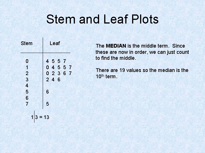 Stem and Leaf Plots Stem 0 1 2 3 4 5 6 7 Leaf