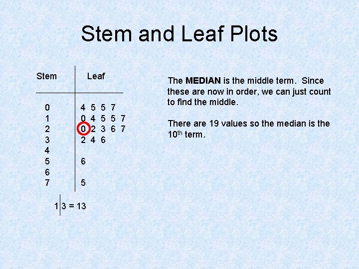 Stem and Leaf Plots Stem 0 1 2 3 4 5 6 7 Leaf