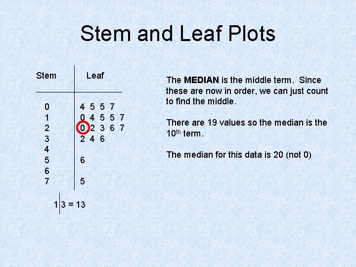 Stem and Leaf Plots Stem 0 1 2 3 4 5 6 7 Leaf