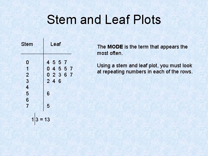 Stem and Leaf Plots Stem 0 1 2 3 4 5 6 7 Leaf