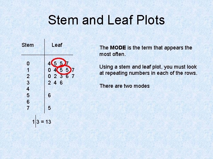 Stem and Leaf Plots Stem 0 1 2 3 4 5 6 7 Leaf