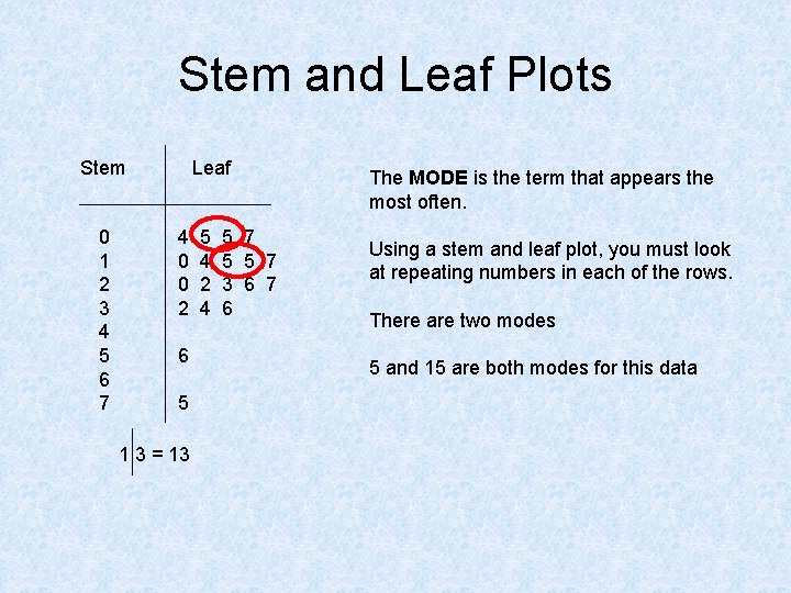 Stem and Leaf Plots Stem 0 1 2 3 4 5 6 7 Leaf