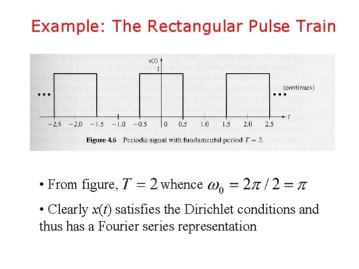 Example: The Rectangular Pulse Train • From figure, whence • Clearly x(t) satisfies the