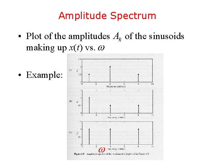 Amplitude Spectrum • Plot of the amplitudes making up x(t) vs. • Example: of