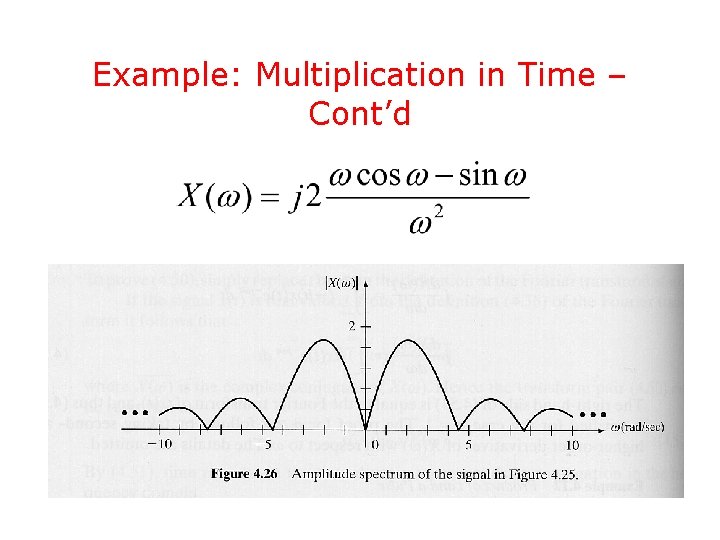 Example: Multiplication in Time – Cont’d 