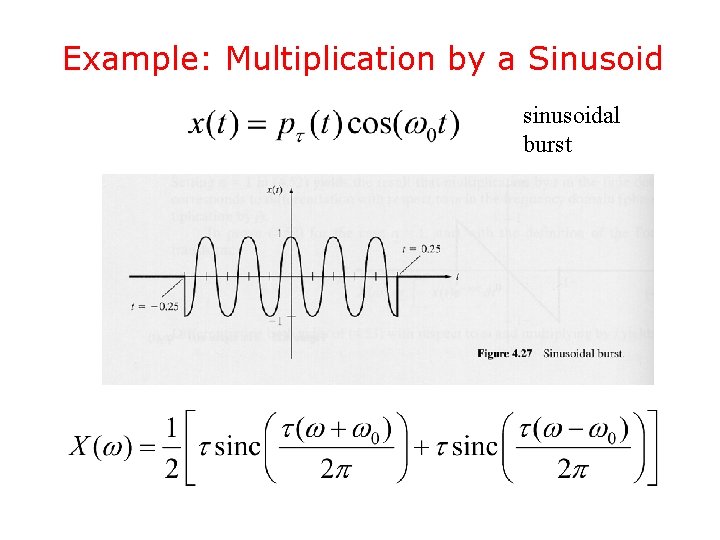 Example: Multiplication by a Sinusoid sinusoidal burst 