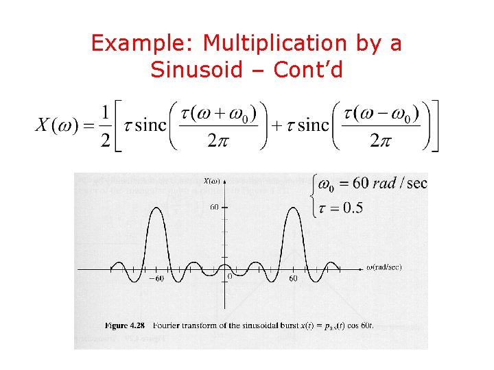 Example: Multiplication by a Sinusoid – Cont’d 