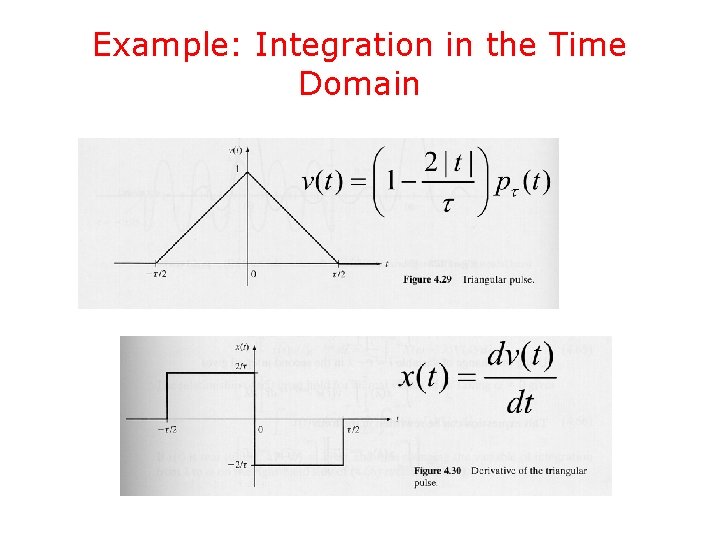 Example: Integration in the Time Domain 