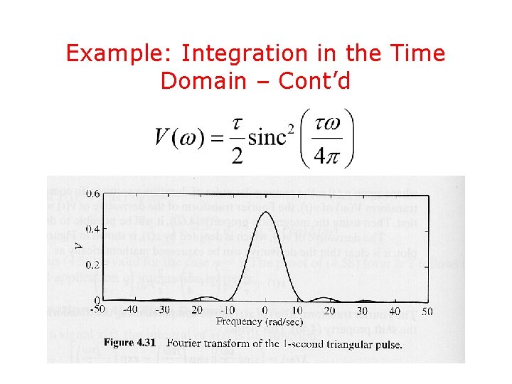 Example: Integration in the Time Domain – Cont’d 
