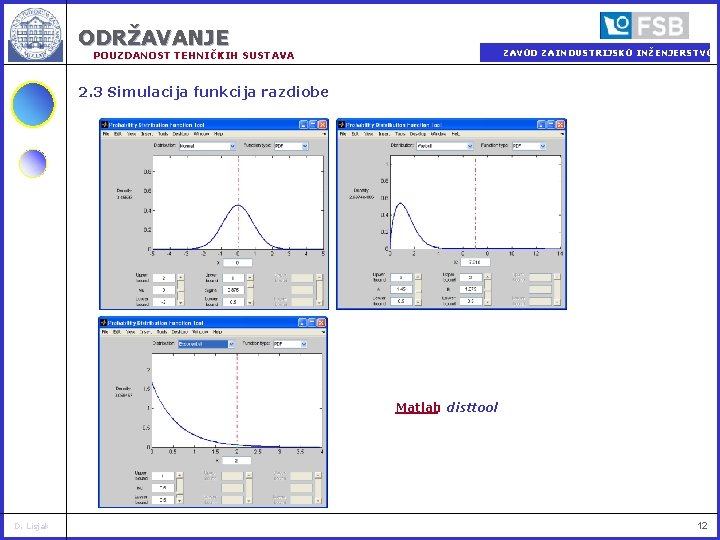 ODRŽAVANJE ZAVOD ZA INDUSTRIJSKO INŽENJERSTVO POUZDANOST TEHNIČKIH SUSTAVA 2. 3 Simulacija funkcija razdiobe Matlab: