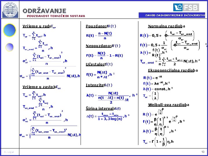 ODRŽAVANJE ZAVOD ZA INDUSTRIJSKO INŽENJERSTVO POUZDANOST TEHNIČKIH SUSTAVA Vrijeme u radu. Tur Pouzdanost. R(t)