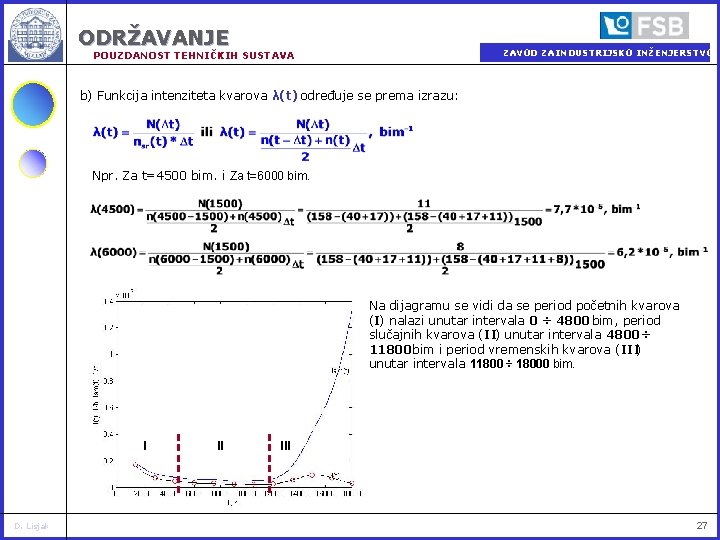 ODRŽAVANJE ZAVOD ZA INDUSTRIJSKO INŽENJERSTVO POUZDANOST TEHNIČKIH SUSTAVA b) Funkcija intenziteta kvarova λ(t) određuje