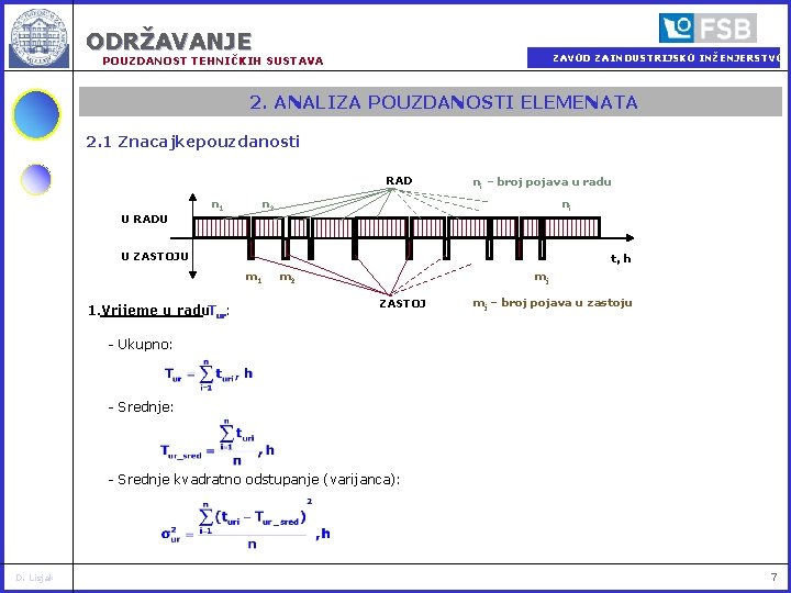 ODRŽAVANJE ZAVOD ZA INDUSTRIJSKO INŽENJERSTVO POUZDANOST TEHNIČKIH SUSTAVA 2. ANALIZA POUZDANOSTI ELEMENATA 2. 1