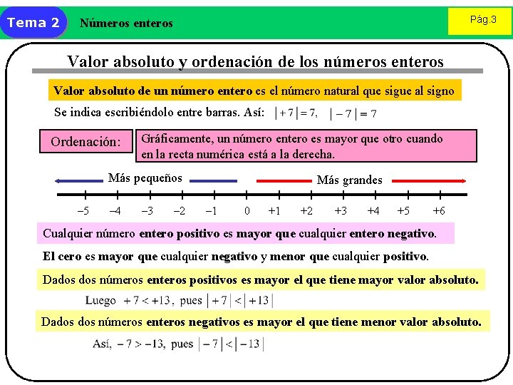 Tema 2 Pág. 3 Números enteros Valor absoluto y ordenación de los números enteros